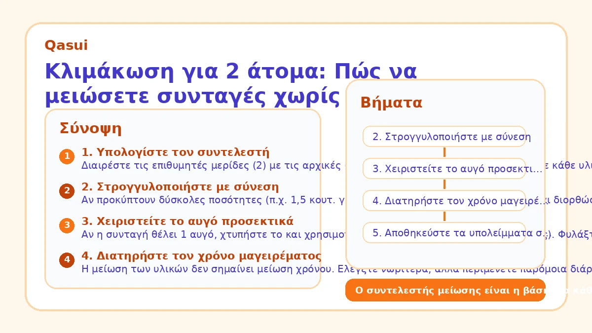 Κλιμάκωση για 2 άτομα: Πώς να μειώσετε συνταγές χωρίς σπατάλη
