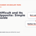 Difficult and Its Opposite: Simple Guide
