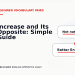 Increase and Its Opposite: Simple Guide